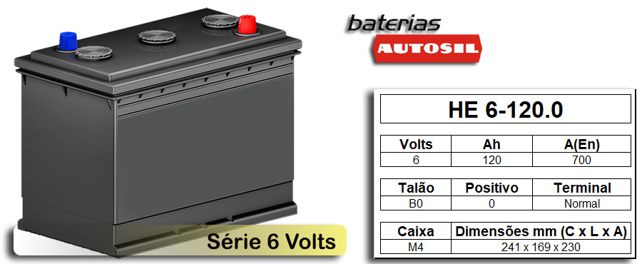 Bateria para automóveis / carros clássicos - Série 6 Volts